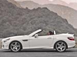 Mercedes-Benz SLK250 AMG Sports Package 2011 года (US)